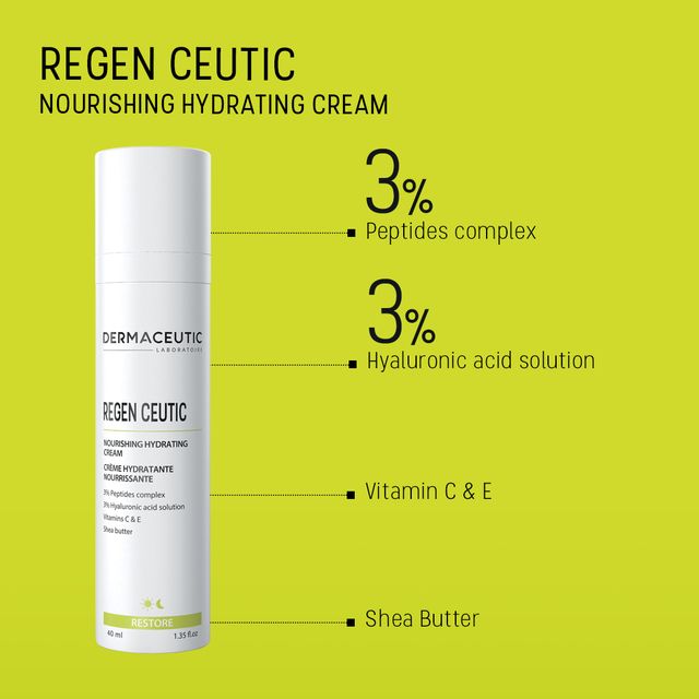 Dermaceutic Regen Ceutic Recovery Cream 40ml
